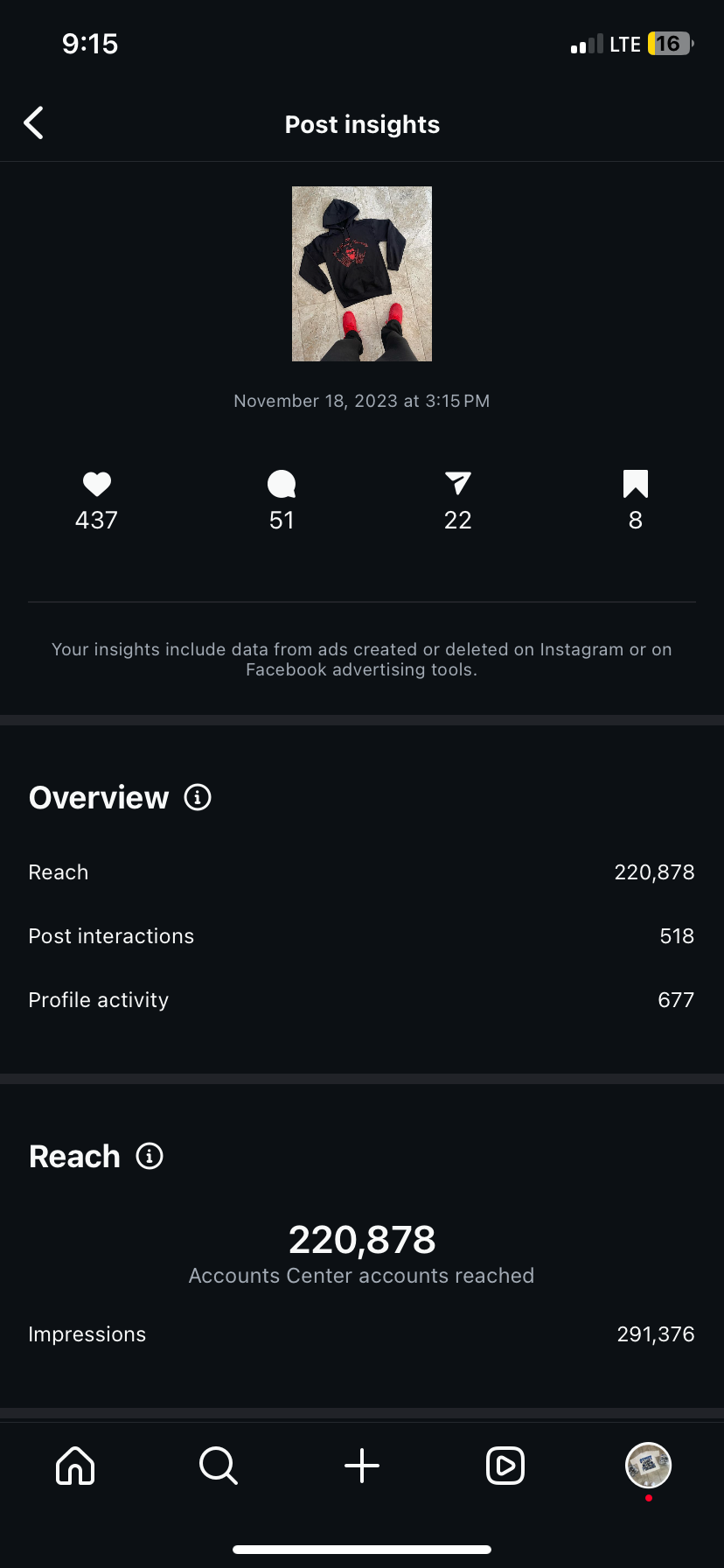 Black & Red F*ck Friend’s University Hoodie